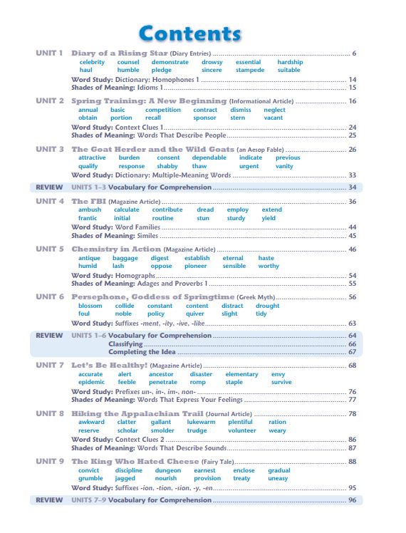 Vocabulary shop 1