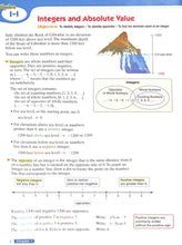Load image into Gallery viewer, Fundamentals of Algebra Textbook