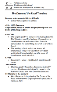Dream of the Rood Answer Key