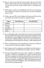 Load image into Gallery viewer, Selected Works of Plato Study Guide