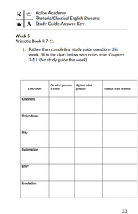 Aristotle Rhetoric and Farnsworth Classical English Rhetoric Answer Key