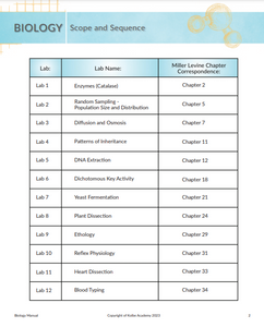 Biology Lab Manual