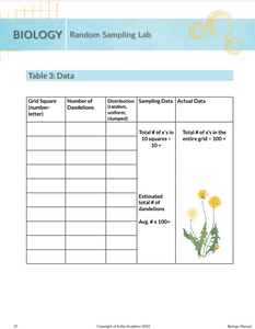 Biology Lab Manual