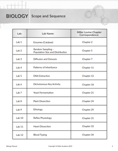 Biology Instructor Key Lab Manual