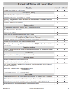 Biology Instructor Key Lab Manual