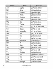 Load image into Gallery viewer, Classical Word Roots