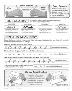 Writing Our Catholic Faith - Grade 7 Cursive Writing
