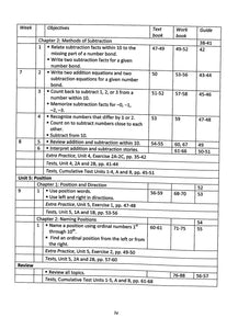 Primary Mathematics Home Instructor's Guide 1A