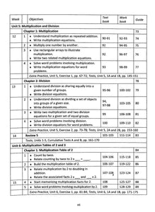 Primary Mathematics Home Instructor's Guide 2A