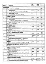 Load image into Gallery viewer, Primary Mathematics Home Instructor&#39;s Guide 3B