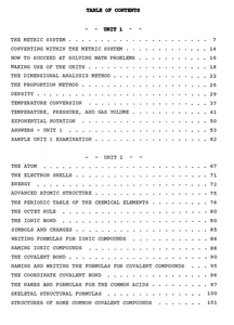 John Charlesworth's Introduction To Chemistry - Discontinued